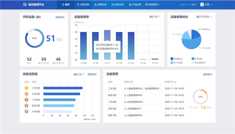 國際教育走進(jìn)孔孟故鄉(xiāng) 百套銳捷智慧黑板助力濟(jì)南天山外國語新校區(qū)落成