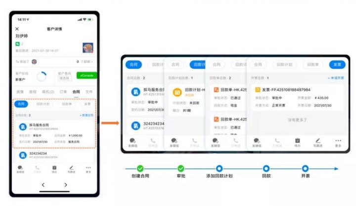 探馬新功能來(lái)了！合同功能助力企業(yè)擁抱新辦公方式！