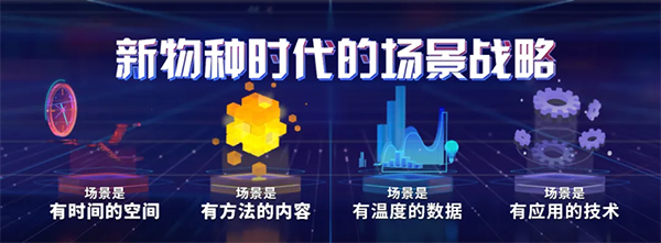 新物種爆炸第5年，吳聲帶你探尋新物種時(shí)代的場(chǎng)景戰(zhàn)略