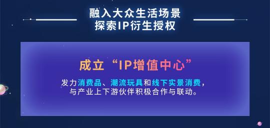 閱文上半年版權(quán)運營同比增129.8%，富瑞：競爭優(yōu)勢將保持不變，目標價90港元
