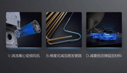 解鎖“鮮”為人知的一面，TCL40周年慶好禮送不停！