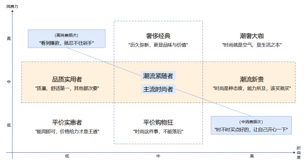 實(shí)在智能RPA助力電商全場景營銷及獲客