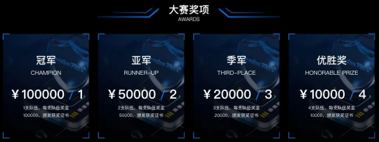 30 萬獎金等你來！第三屆 Apache Flink 極客挑戰(zhàn)賽暨 AAIG CUP 報名開始