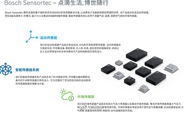 從京東“手機(jī)未來終極10問”看手機(jī)科技應(yīng)用發(fā)展：以人為本，最優(yōu)妥協(xié)
