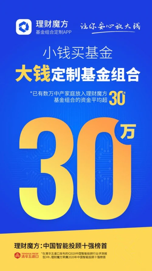 姜海涌：重新定義“大錢”概念，控制最大回撤實(shí)現(xiàn)高盈利