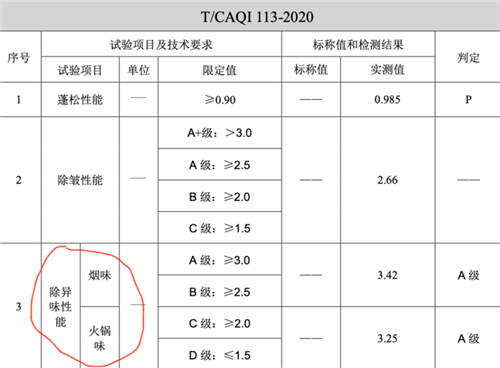 COLMO品牌創(chuàng)意TVC引熱議，打造智慧干洗護(hù)理新時代