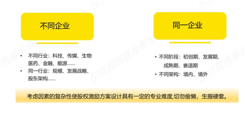老虎證券ESOP：股權(quán)激勵(lì)常態(tài)化時(shí)代已至，新背景下企業(yè)如何破局難點(diǎn) 