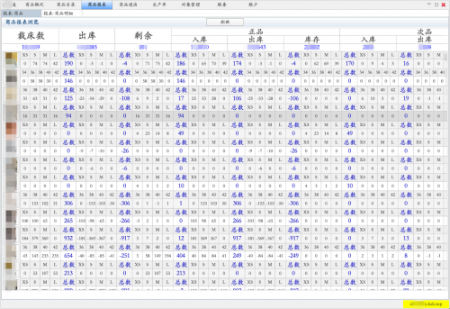 無(wú)需公網(wǎng)IP，花生殼3步實(shí)現(xiàn)服裝進(jìn)銷存ERP遠(yuǎn)程外網(wǎng)訪問(wèn)