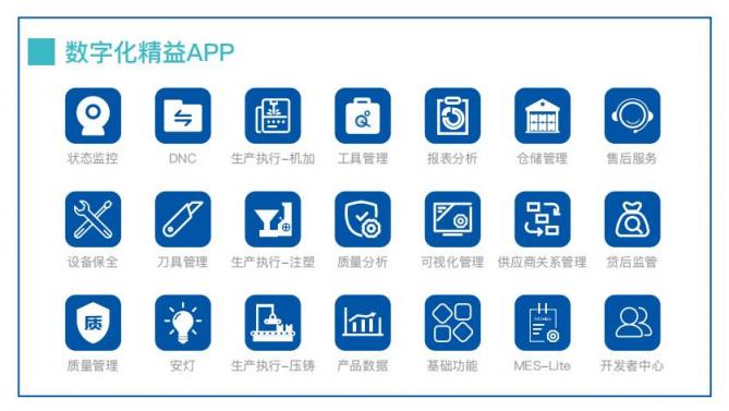 語禎物聯(lián)連續(xù)兩屆榮獲寧夏工業(yè)APP創(chuàng)新應用大賽前三名！