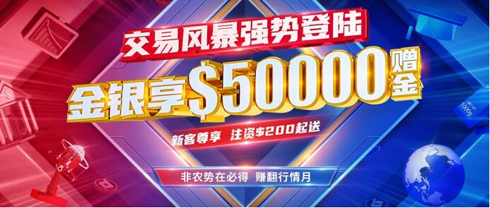 黃金行情風(fēng)暴來(lái)襲，皇御環(huán)球新客豪禮助您搶占先機(jī)！