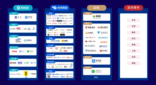 易快報完成10億元人民幣D輪融資，雙輪驅(qū)動戰(zhàn)略引領(lǐng)行業(yè)變革