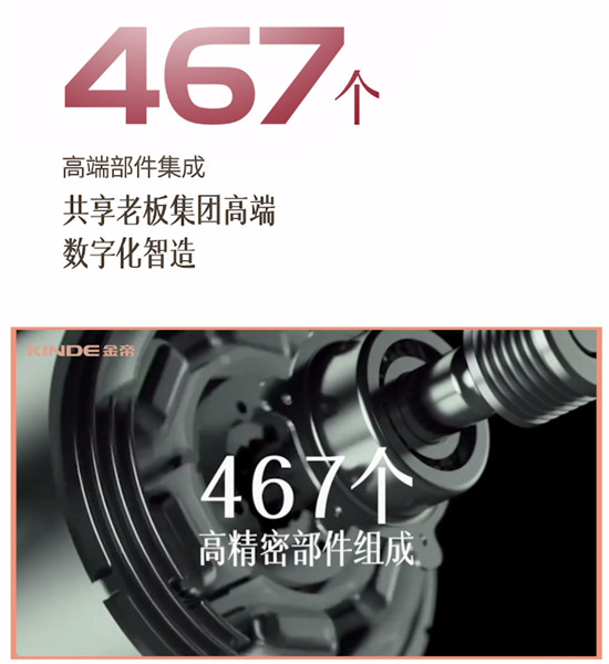 精湛技術(shù)成就冠軍品質(zhì)，金帝集成灶締造品質(zhì)廚房生活