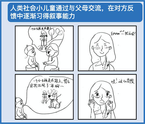 生產(chǎn)效率提升15倍，機(jī)器創(chuàng)意會(huì)取代人嗎？