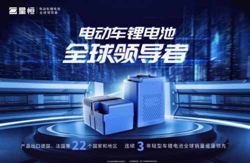 要快也要安全！星恒特別提示外賣小哥注重鋰電使用安全