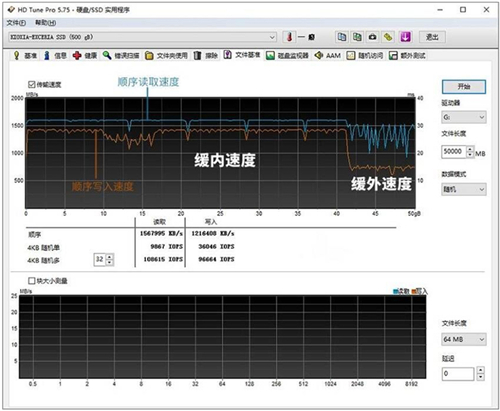 以鎧俠RC10固態(tài)硬盤為例，帶你看懂SLC緩存是什么？緩?fù)馑俣扔质鞘裁矗?/></p><p>而剛剛我們提到的41GB之前的寫入速度便是緩內(nèi)速度，而41GB之后的速度則是緩?fù)馑俣?，雖然緩內(nèi)速度有所下降，但是在同行列的SSD中依舊屬于相當(dāng)不錯的表現(xiàn)，作為一款高性價比的SSD，鎧俠RC10實至名歸。正常使用情況下，幾乎極少有一次性寫入41G數(shù)據(jù)的情況，所以鎧俠RC10 500GB固態(tài)硬盤的41GB SLC緩存還是挺合理的。</p><p align=