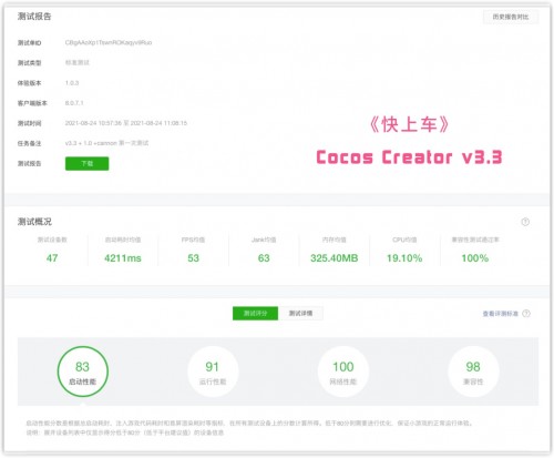 Cocos 引擎 3D 技術(shù)再升級(jí)，打造賽博朋克極致渲染效果