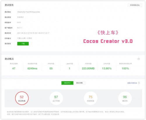 Cocos 引擎 3D 技術(shù)再升級(jí)，打造賽博朋克極致渲染效果