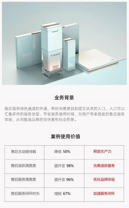 阿里店小蜜聯(lián)合班牛：打造數(shù)智化服務最佳實踐