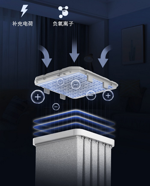 LIFAair（麗風(fēng)）空氣消毒機(jī)重磅上市，“消毒殺菌凈化”三重守護(hù)