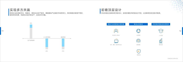 三旺通信發(fā)布服務(wù)白皮書，20年全球連接設(shè)備6千萬