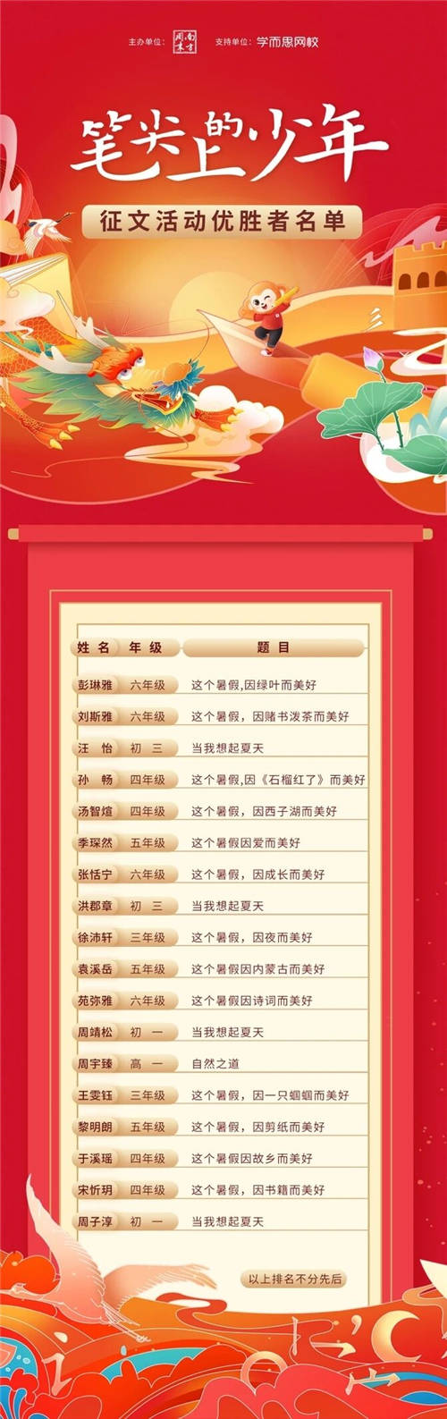 夏天永遠(yuǎn)都在，少年們的故事未完待續(xù)……