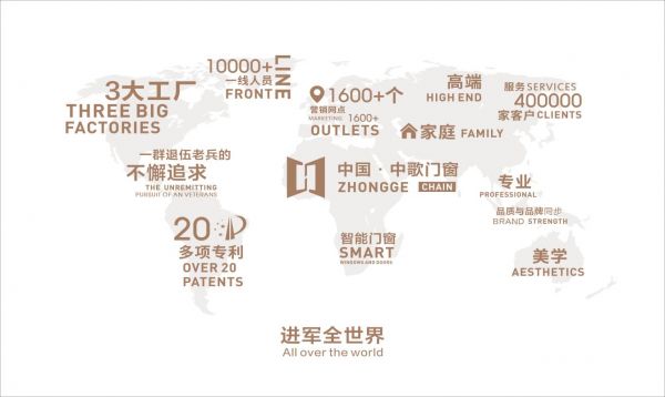 創(chuàng)始人身家近100億，佛山這家門窗企業(yè)連續(xù)5年位居門窗行業(yè)前茅！