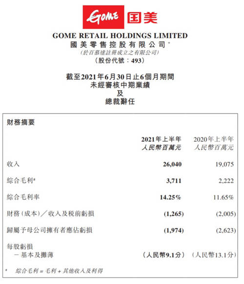 “家·生活”戰(zhàn)略引領高增長 國美全場景持續(xù)加深護城河