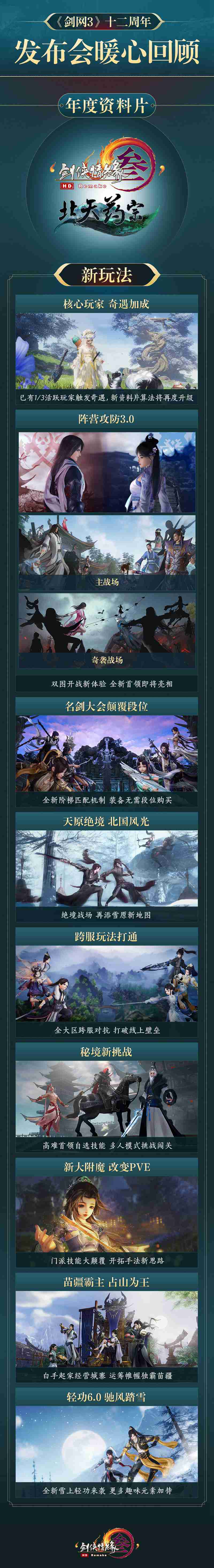 年度資料片“北天藥宗”公布 《劍網(wǎng)3》十二周年發(fā)布會(huì)回顧