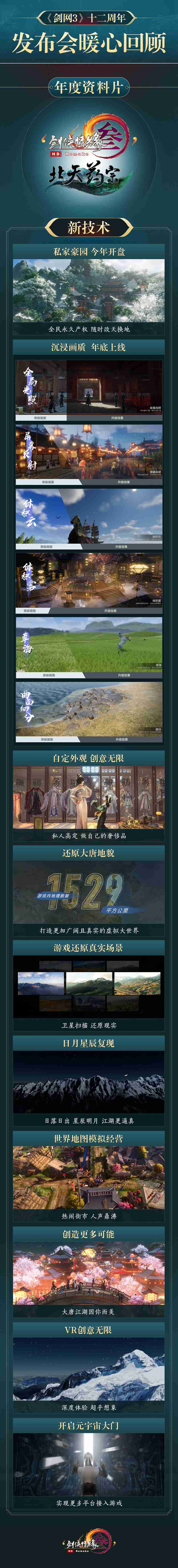 年度資料片“北天藥宗”公布 《劍網(wǎng)3》十二周年發(fā)布會(huì)回顧