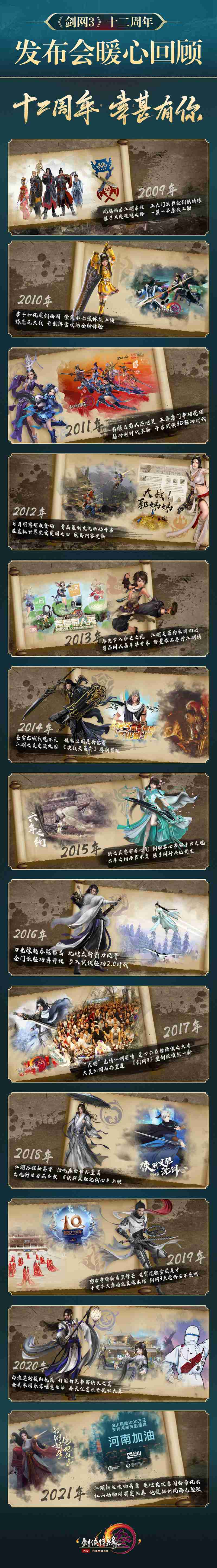年度資料片“北天藥宗”公布 《劍網(wǎng)3》十二周年發(fā)布會(huì)回顧