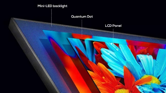 小中見大，TCL Mini LED技術(shù)淺析