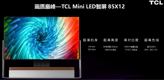 小中見大，TCL Mini LED技術(shù)淺析