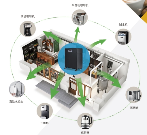 家用凈水器哪個品牌的比較好，濱特爾為何能成為首選？
