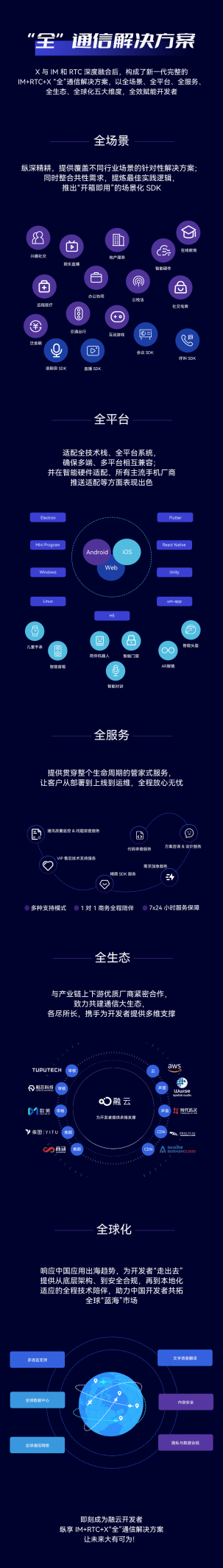 重磅升級(jí)！融云推出 IM+RTC+X“全”通信解決方案