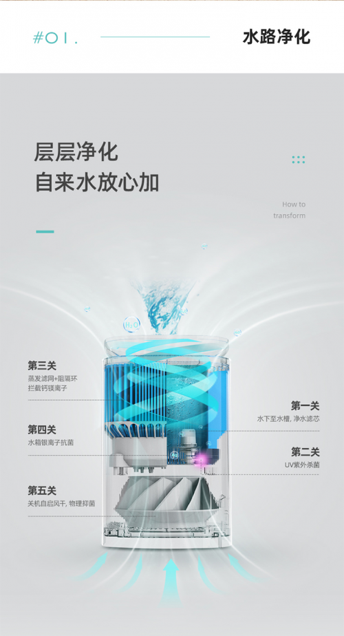 冷蒸發(fā)無霧加濕黑科技突圍，Airapex阿爾卡司凈化無霧加濕器引領消費升級
