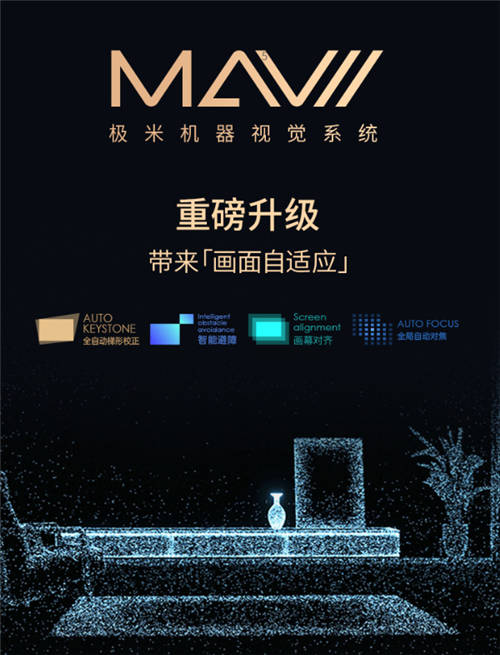 易烊千璽同款投影儀：極米NEW Z6X好用嗎？