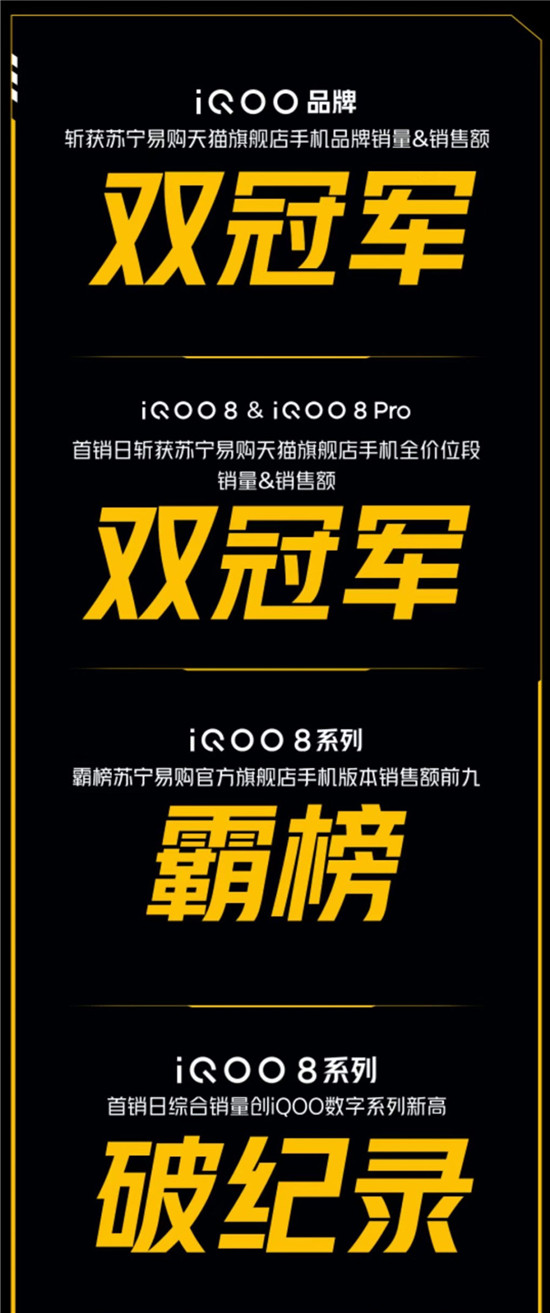 iQOO 8系列究竟有多能打？來(lái)看看首銷用戶的反饋