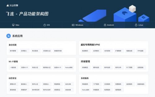 突破終端安全管理難題，飛連將辦公安全“制度化”