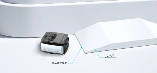 思嵐新品底盤Hermes發(fā)布：首個集成梯控、軟硬件全面升級