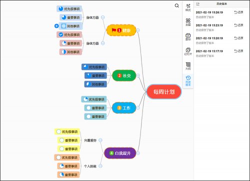 用好這款思維導(dǎo)圖軟件，讀書筆記全搞定！