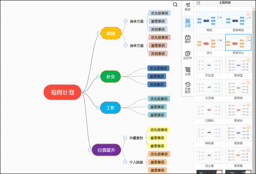 用好這款思維導(dǎo)圖軟件，讀書筆記全搞定！