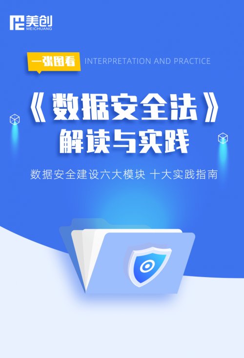 《數據安全法》實施｜美創(chuàng)開啟“數據安全建設實踐咨詢”專項行動