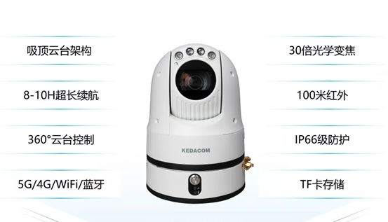 蘇州科達5G移動哨兵，讓違法無處可遁