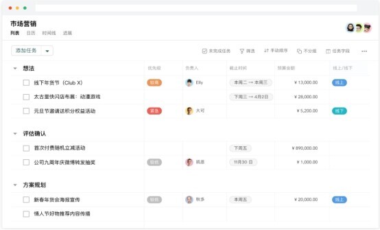 7個熱門的團(tuán)隊管理工具，哪個是你正在用的？