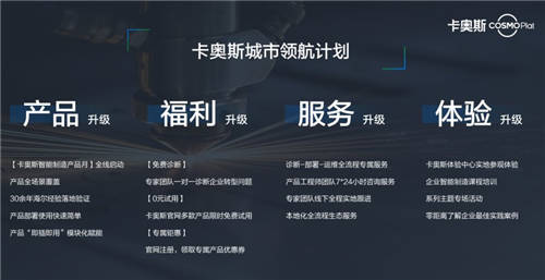 賦能智造成果 彰顯樣板力量 卡奧斯創(chuàng)新之夜圓滿舉行！