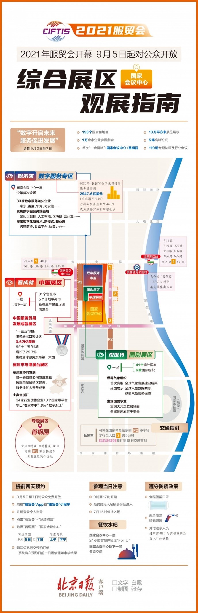 聚焦服貿(mào)會 
