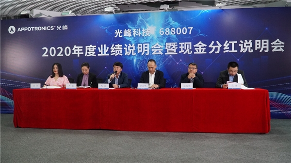 光峰科技獲中上協(xié)“2020年報(bào)業(yè)績說明會優(yōu)秀實(shí)踐案例”獎