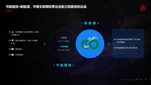 2021世界5G大會丨梁永杰：高效商用車車聯(lián)網(wǎng)助力雙碳目標(biāo)實(shí)現(xiàn)