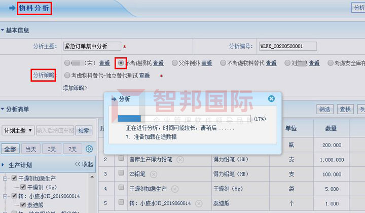 智邦國際ERP系統(tǒng)：打造數(shù)字企業(yè)共同體，破除企業(yè)發(fā)展瓶頸