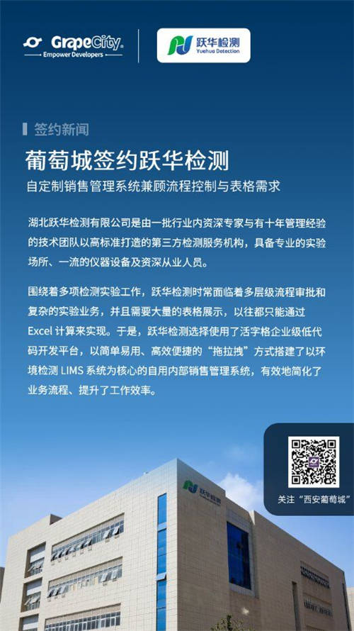 低代碼還能滿足表格需求，自定制銷(xiāo)售管理系統(tǒng)到底有多“香”？
